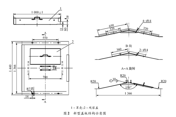 鑄石刮板輸送機(jī)新型蓋板結(jié)構(gòu)示意圖