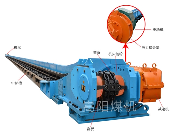 刮板輸送機(jī)圖解.jpg